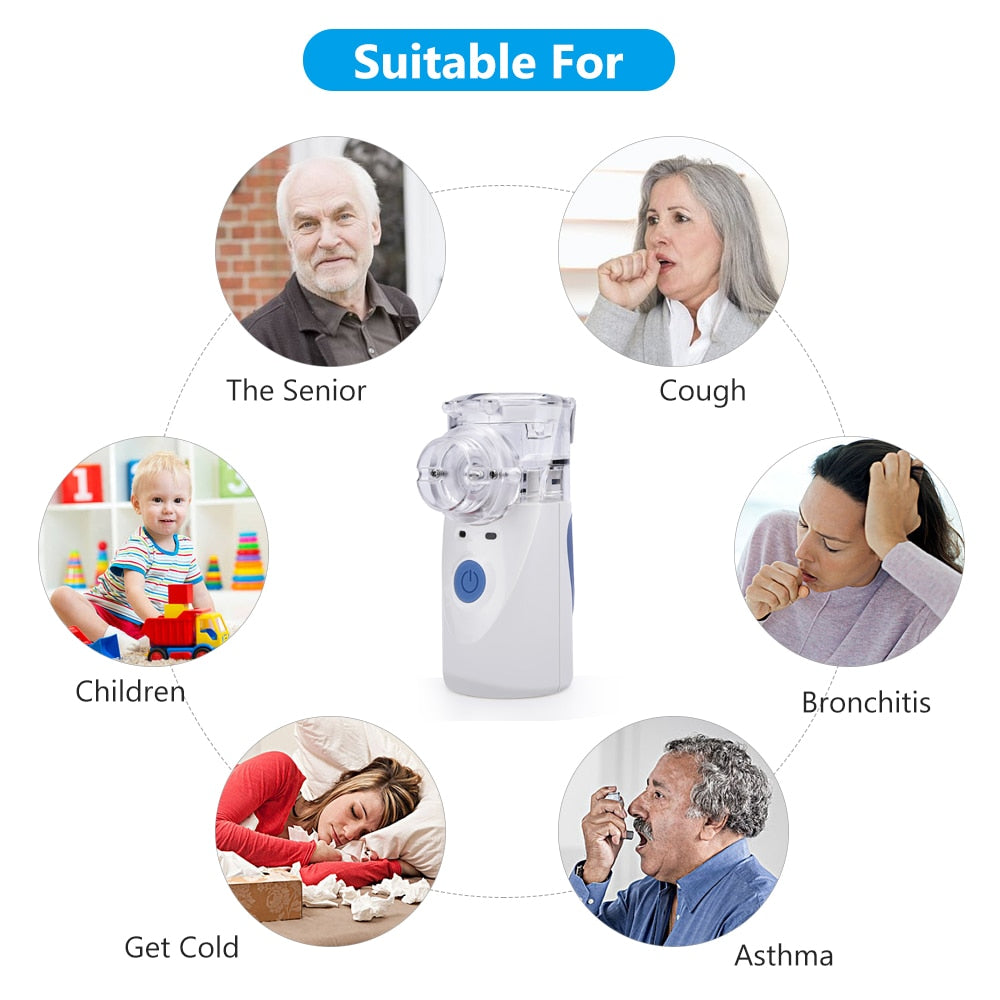 RX Mesh Nebulizer™